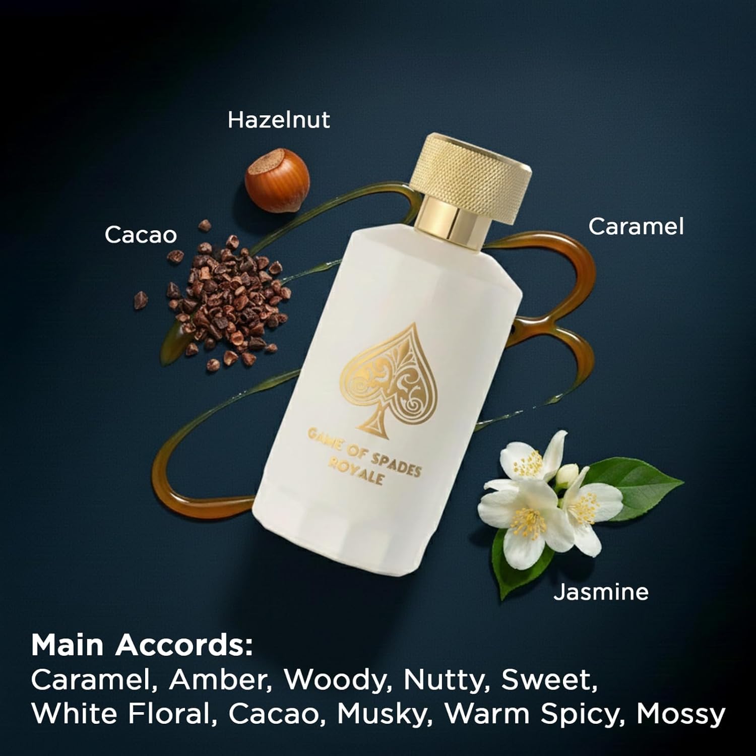 Perfume Fragrance Vanilla - وصول جديد: عطر جو ميلانو جيم
