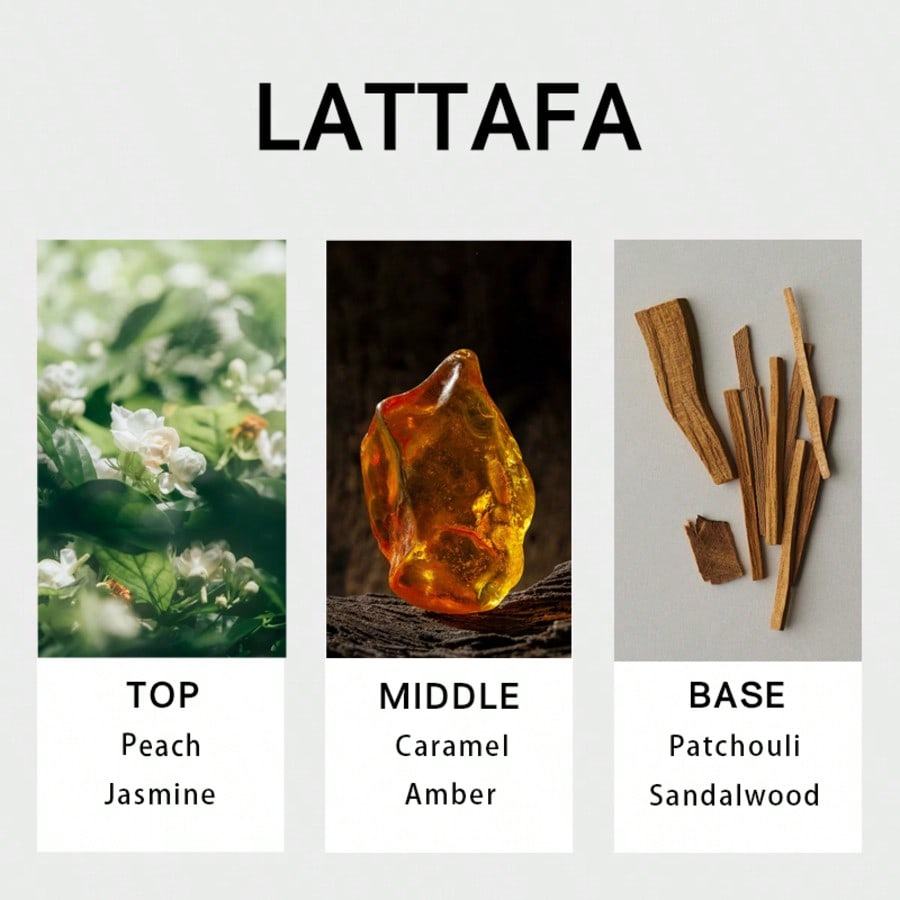 عطر يارا موي للنساء، بخاخ أو د - مراجعة Yara Perfume Fragrance وسعره