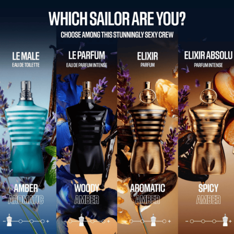 عطر جان بول غوتييه لو بيو للرج - مراجعة Perfume Fragrance Jean Paul Gaultier وسعره