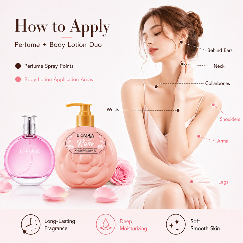 مجموعة عطور نسائية من جيكومو 5 - مراجعة Perfume Fragrance Body Lotion وسعره