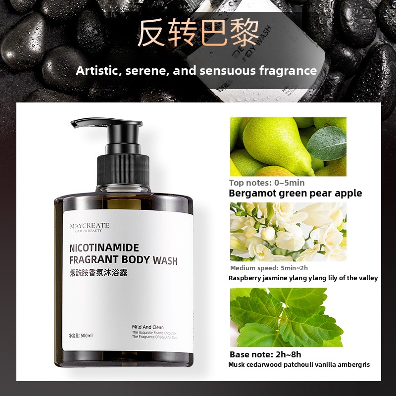 غسول الجسم بالنياسيناميد مرطب  - مراجعة Perfume Fragrance Body Lotion وسعره